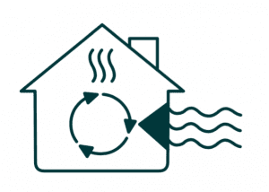 Why Should You Consider a Heat Pump?